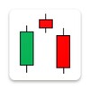 Candlestick Signals and Patterns